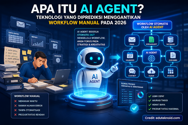 Apa Itu AI Agent Teknologi yang Diprediksi Menggantikan Workflow Manual pada 2026