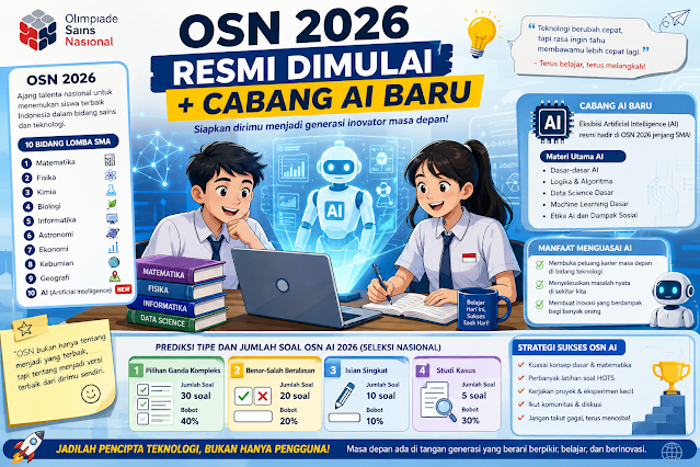 Cabang AI Baru di OSN 2026