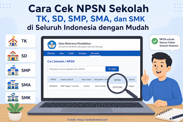 Cara Cek NPSN Sekolah TK, SD, SMP, SMA, dan SMK di Seluruh Indonesia dengan Mudah