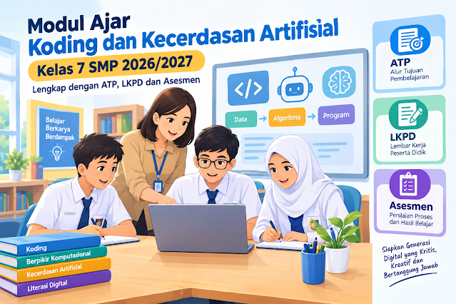 Modul Ajar Koding dan Kecerdasan Artifisial Kelas 7 SMP 20262027, Lengkap dengan ATP, LKPD dan Asesmen