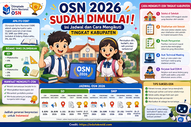 OSN 2026 Sudah Dimulai! Ini Jadwal dan Cara Mengikuti Tingkat Kabupaten