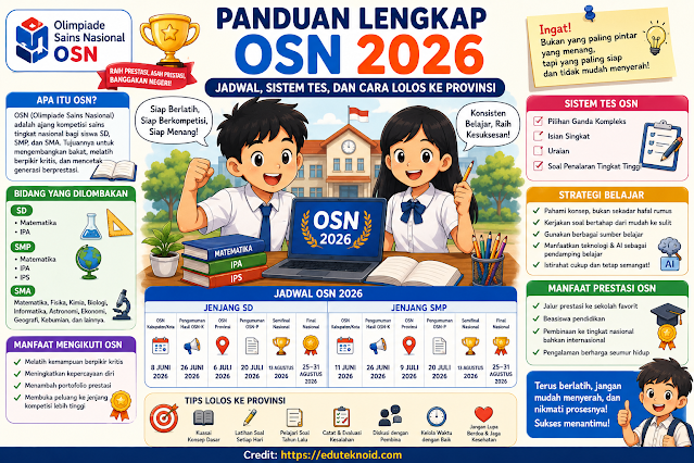 Panduan Lengkap OSN 2026 Jadwal, Sistem Tes, dan Cara Lolos ke Provinsi
