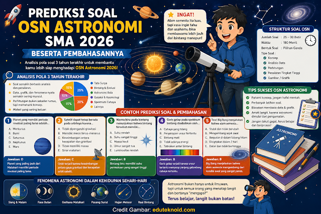 Prediksi Soal OSN Astronomi SMA 2026 Beserta Pembahasannya