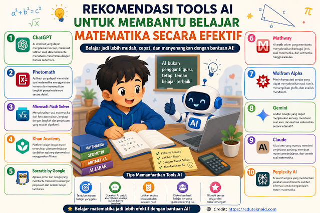 Rekomendasi Tools AI untuk Membantu Belajar Matematika Secara Efektif