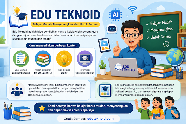 Tentang Edu Teknoid